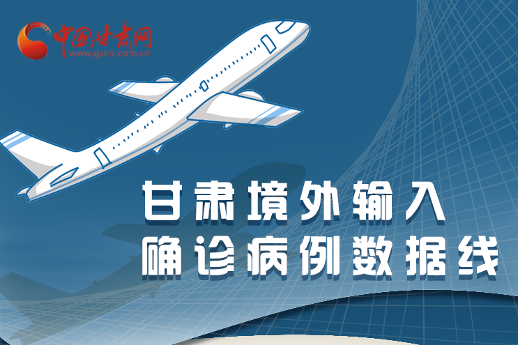 圖解|甘肅境外輸入確診病例累計(jì)43例，都來自這些地方