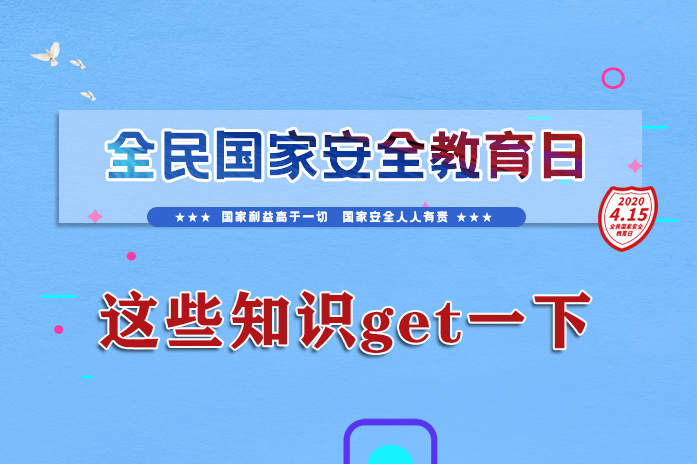 圖解|捍衛(wèi)國家安全!這些知識你應該知道