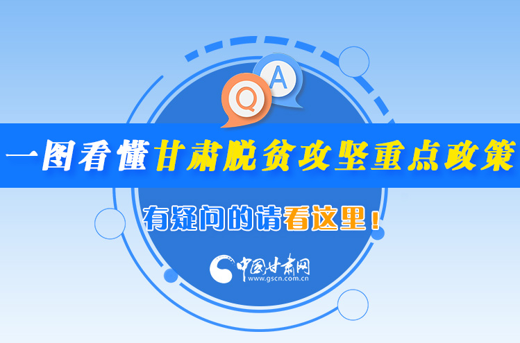 一圖看懂甘肅脫貧攻堅重點政策，有疑問的請看這里！