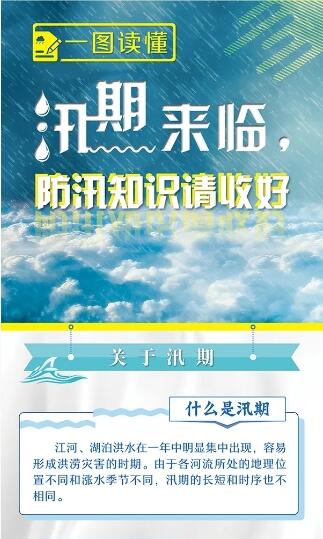 一圖讀懂丨汛期來臨，防汛知識(shí)請收好