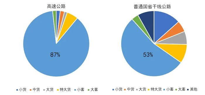 2020年國慶、中秋雙節(jié)甘肅省公路出行指南