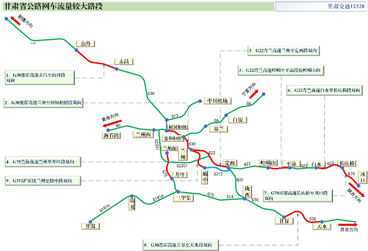 2020年國慶、中秋雙節(jié)甘肅省公路出行指南