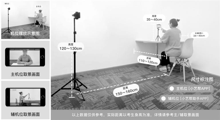 中國傳媒大學(xué)藝考初試需兩部手機(jī)：一部用于作答，一部實(shí)時(shí)監(jiān)考