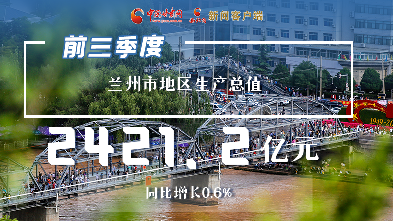 海報|穩(wěn)中有進，蘭州市前三季度進度條這樣刷新！