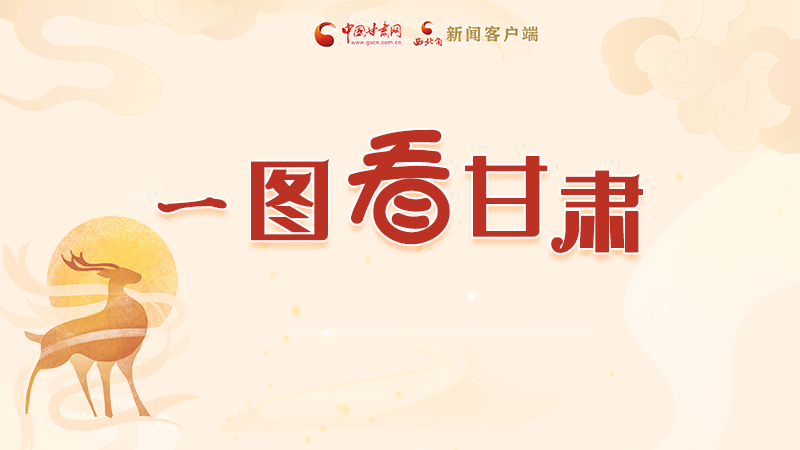 圖解|“實(shí)力派”甘肅，哪點(diǎn)驚艷了你？