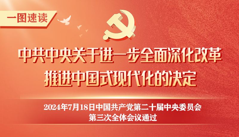 轉(zhuǎn)存！60條要點速覽二十屆三中全會《決定》