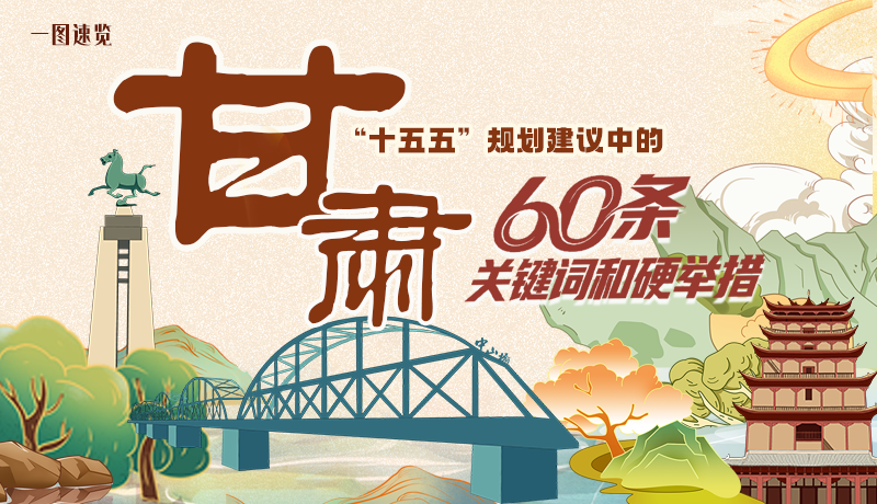 劃重點！甘肅“十五五”規(guī)劃建議中的60條關鍵詞和硬舉措